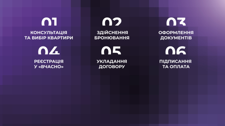 Як купити квартиру дистанційно: які етапи можна пройти онлайн